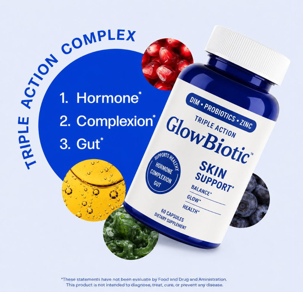 GlowBiotic Triple Action Skin Support